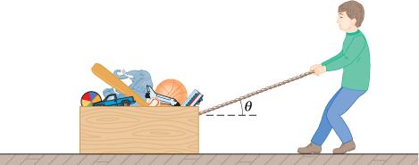 Example 3: A toy chest and its contents have a combined weight of 180 N. The coefficient of static fiction between toy chest and floo is 0.4.