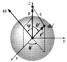 The Vector Potential Example 5.11 A spherical shell, of radius R, carrying a uniform surface charge, is set spinning at angular velocity.