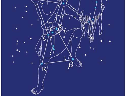 Celestial Coordinates: Designation by Name 1603: Bayer scheme ranked stars by brightness with Greek letters within a constellation brightest =