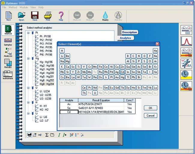 The OptiMass 9500 generates a vast quantity of information, which is easily managed and manipulated by the analyst through simple interfaces, recognizable icons, and easy to edit menus.
