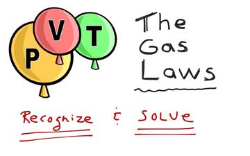 UNIT 7: The Gas Laws ì Mrs.