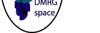 idea: time-dependent DMRG static: breakdown after short time (Cazalilla,Marston) enlarged: numerically very expensive