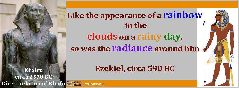 28 Like the appearance of a rainbow in the clouds on a rainy day, so was the radiance around him. 29 This was the appearance of the likeness of the glory of the Lord.