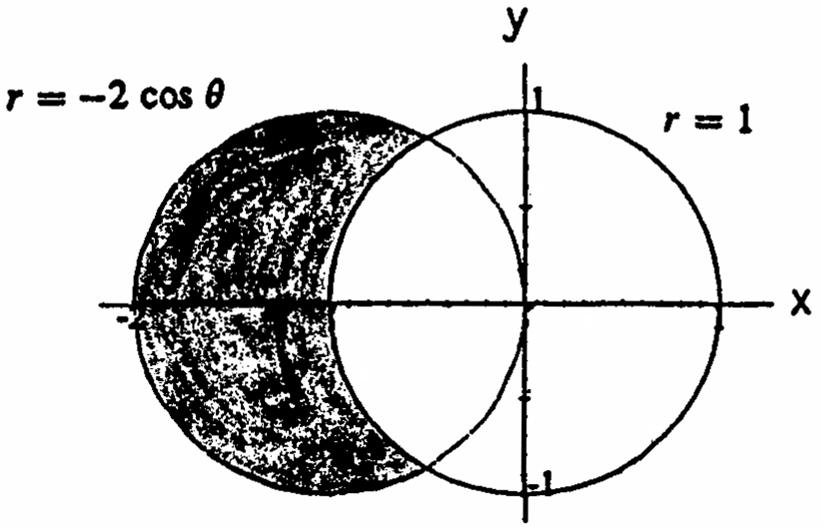 676 Chapter Parametric Equatins and Polar Coordinates.
