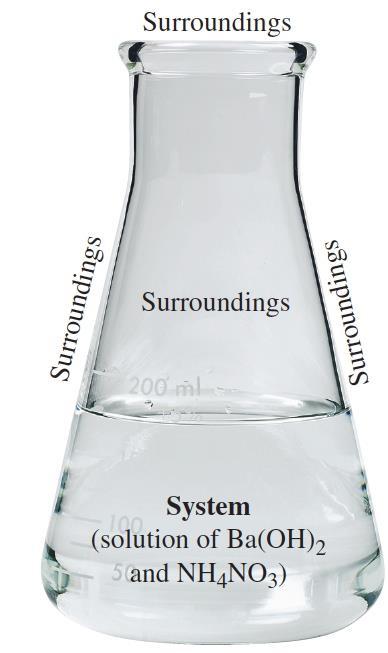 SYSTEM Thermodynamic system: substance under study in which a change occurs.