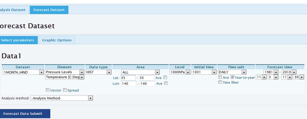 2.2 Input past observation data (2) Get hindcast data (2 of 5) itacs 4.