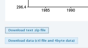 Click Download text zip file below the graph