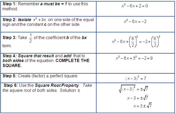 Section 6: Solving Quadratic Equations S.