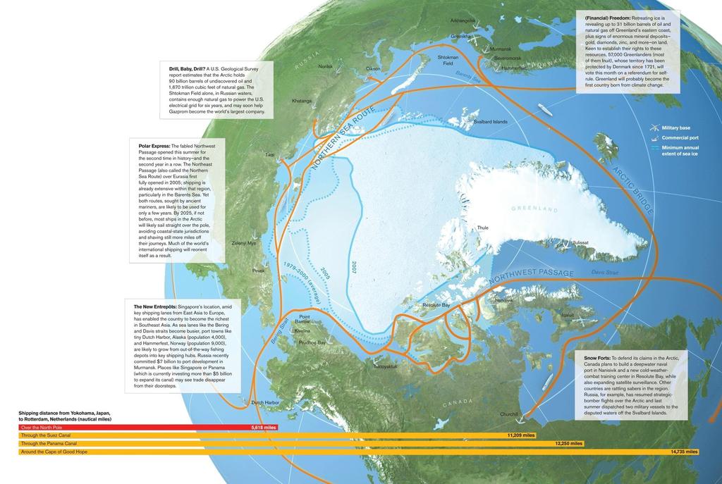 Northwest Passage & Northern Sea Route