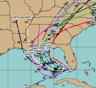 official forecast track in the next cycle => changes in model