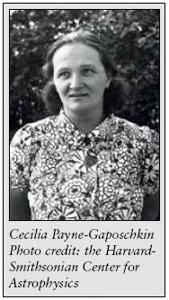 Modern Classification Cecilia Payne (Payne- Gaposchkin) discovered