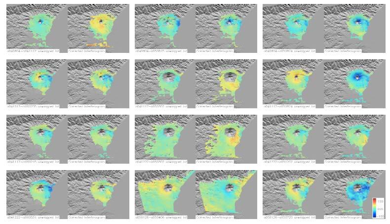 Interferogram correction 72 interferograms corrected using modelled atmospheric fields Reduces standard deviation of interferograms to ~12 mm (calculated