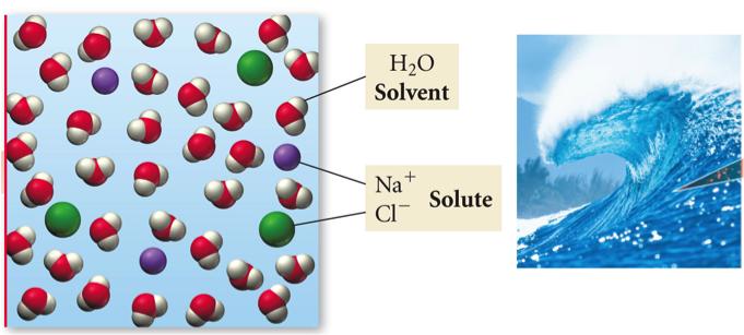 Solvent and Solute