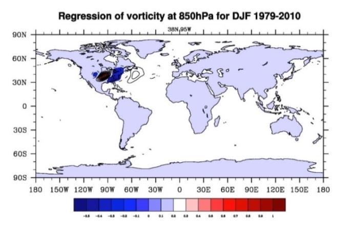 850hPa for DJF season from 1980-2010 for the Northern Hemisphere. Bandpass filter is applied from 2-6 days. T21 truncation is also applied (i.e., all wavenumbers greater than or equal to 21 are removed.