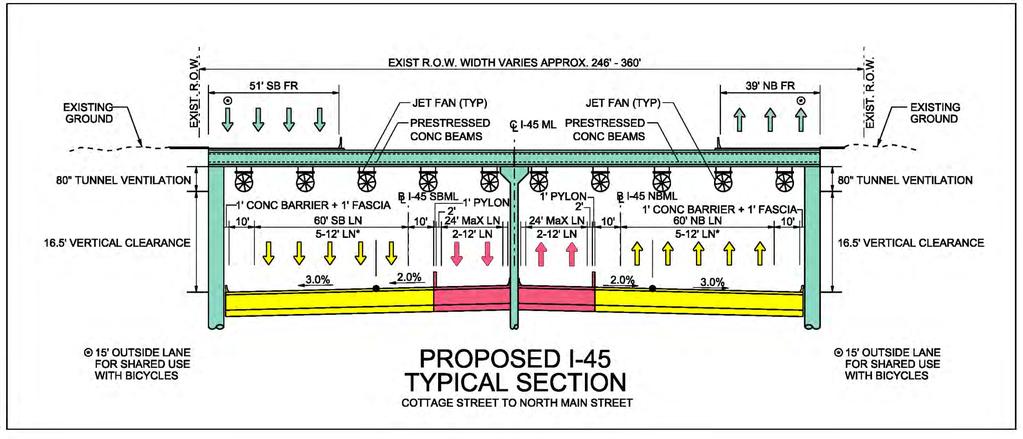 PROPOSED RECOMMENDED ALTERNATIVE: SEGMENT 2 Proposed Improvements near North Main St.