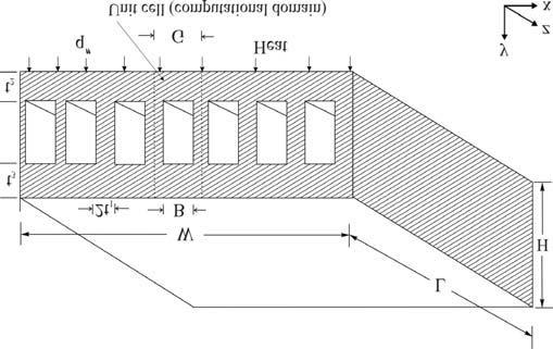 Research Articles South African Journal of Science 103, November/December 2007 483 Constructal design: geometric optimization of micro-channel heat sinks T. Bello-Ochende*, L. Liebenberg* and J.P.