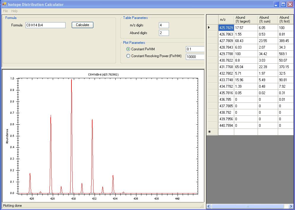 Isotope Distribution Calculator There is a standalone Isotope Distribution Calculator included with Qualitative Analysis at: C:\Program Files\Agilent\MassHunter\Workstation\Qual\B.0x.