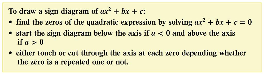 3.7 QUADRATIC INEQUATIONS Sign Diagrams of Quadratics If ab > 0, this could mean a > 0 and b > 0 or it could mean a < 0 and b < 0.