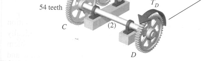 MPa, then determine the rotation angle of gear D relative to gear C when the gear train is