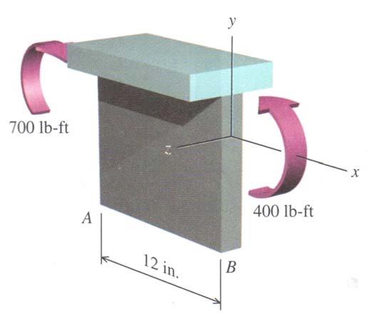3. (12 points) The 12-in.-long beam segment shown is subjected to internal bending moments of M=700 ft-lbs and MB=400 ft-lbs, as shown. It is subjected to a constant shear force.