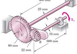 original equilibrium equation, L T T 90lb ft 1 A + A L 1 Sample Problem 3.4 Two solid steel shafts are onneted by gears.