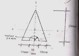 Q. [5] [a] Find the moment of Inertia of the section about the horizontal centroidal axis as shown in Fig. 5[a]. Define principal moment of inertia of a section. [8] Q.