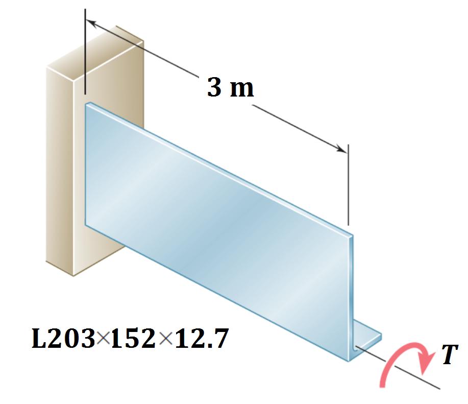 (66) Example 11: A 3 m long steel angle has an L203 152 12.7 cross section.