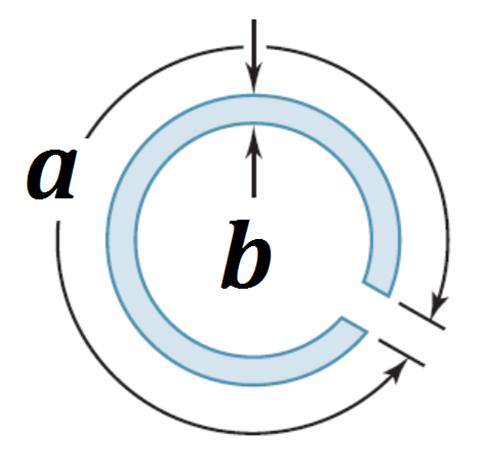 3332 2 3 2 3 2 2 3 Example 18: A circular tube (1) and a square tube (2) are constructed of the same material and subjected to the same torque.