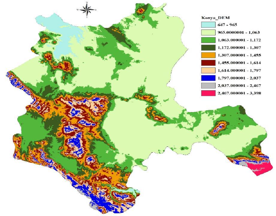 Figure 1 Digital Elevation Map of Konya Figure 2 Raster values represent flow direction from the Centre.
