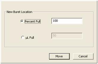 Appendix B: Buret Position Functions ITCRun Software versions 1.8.7 and later include a new buret position reporting function.