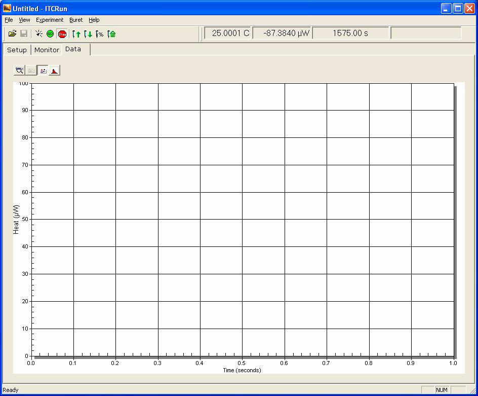 Data Tab This displays the heat signal while running experiments. Injection events are indicated and a preliminary baseline is drawn between injections.