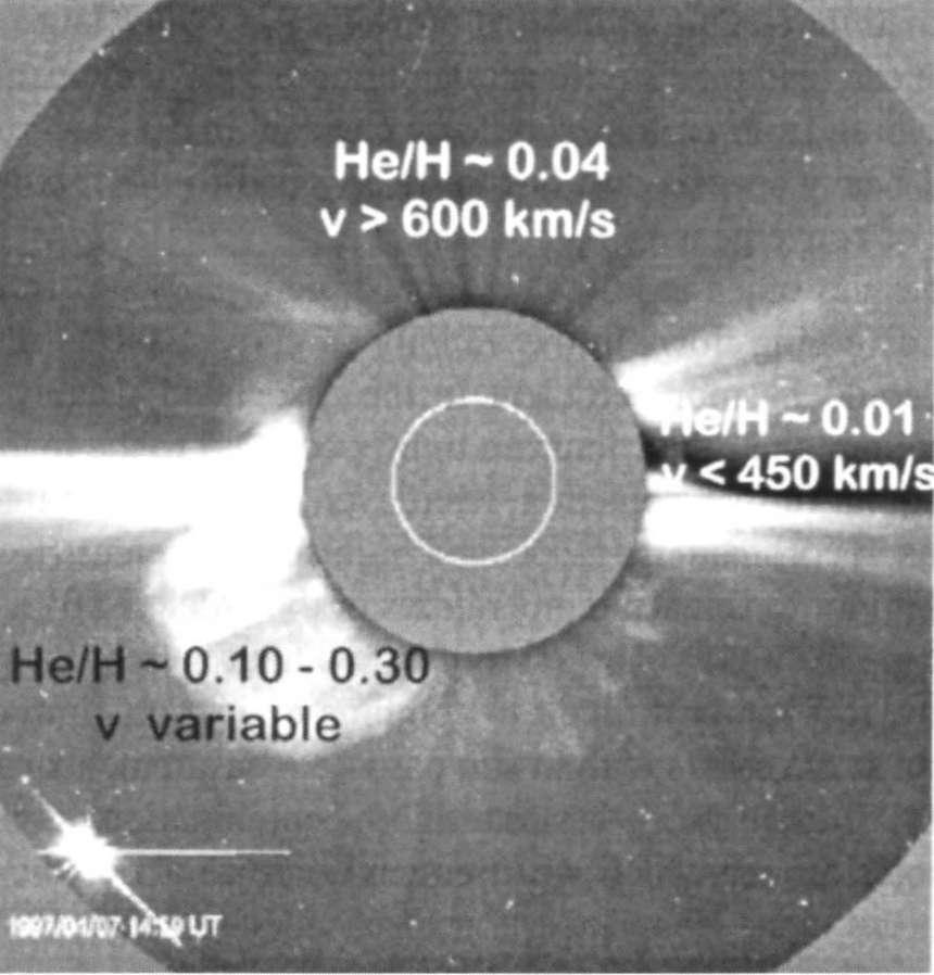 Helium in the Solar Wind In situ observations of helium
