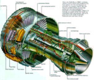 Consider only the engines: Differential equations describe: compressible flow through the engine, the thermodynamic processes, the combustion