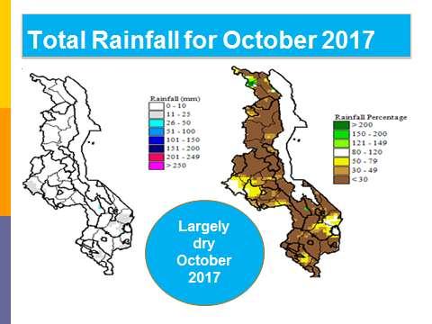 The good performance of rainfall continued unabated across the country until from mid- December when most areas in the south and central areas started registering no rainfall daily with good