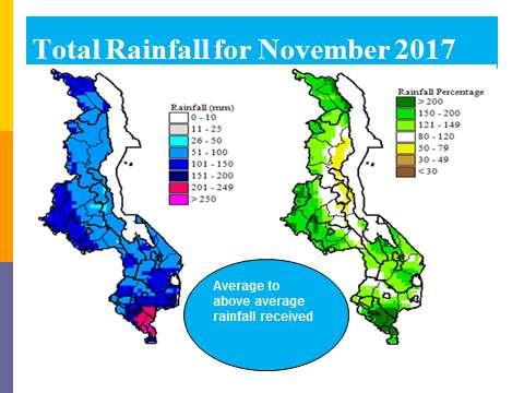 This pattern of poor daily rainfall performance over the south and most of central areas continued to the end of January.