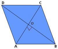 In the adjacent figure, ABCD is a rhombus whose diagonals AC and BD
