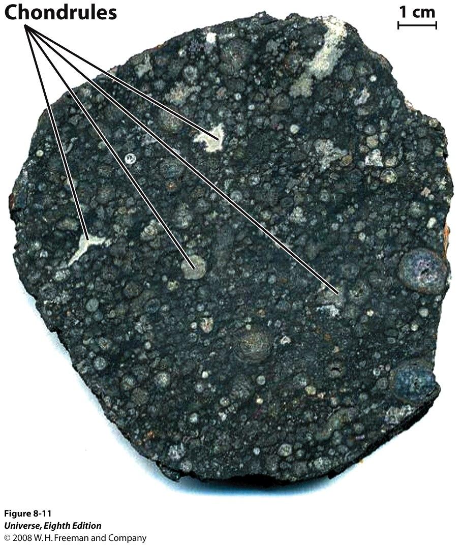 If you slice open a meteorite you see chondrules regions that