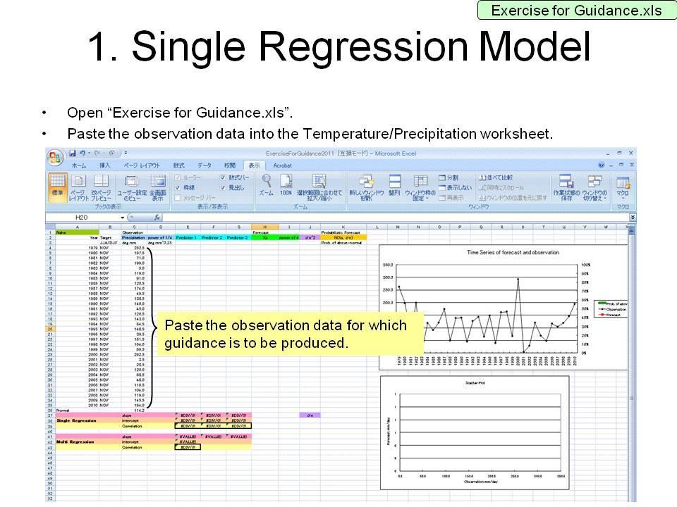 TCC Training Seminar on One-month Forecast Products 7 9 November 2011, Tokyo, Japan 4. Exercises 4-1. Single regression model Step 1 Open Exercise for Guidance.xls.