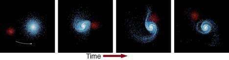 : Hubble Deep Field galaxy collisions are common - galactic cannibalism some collisions between galaxies can cause