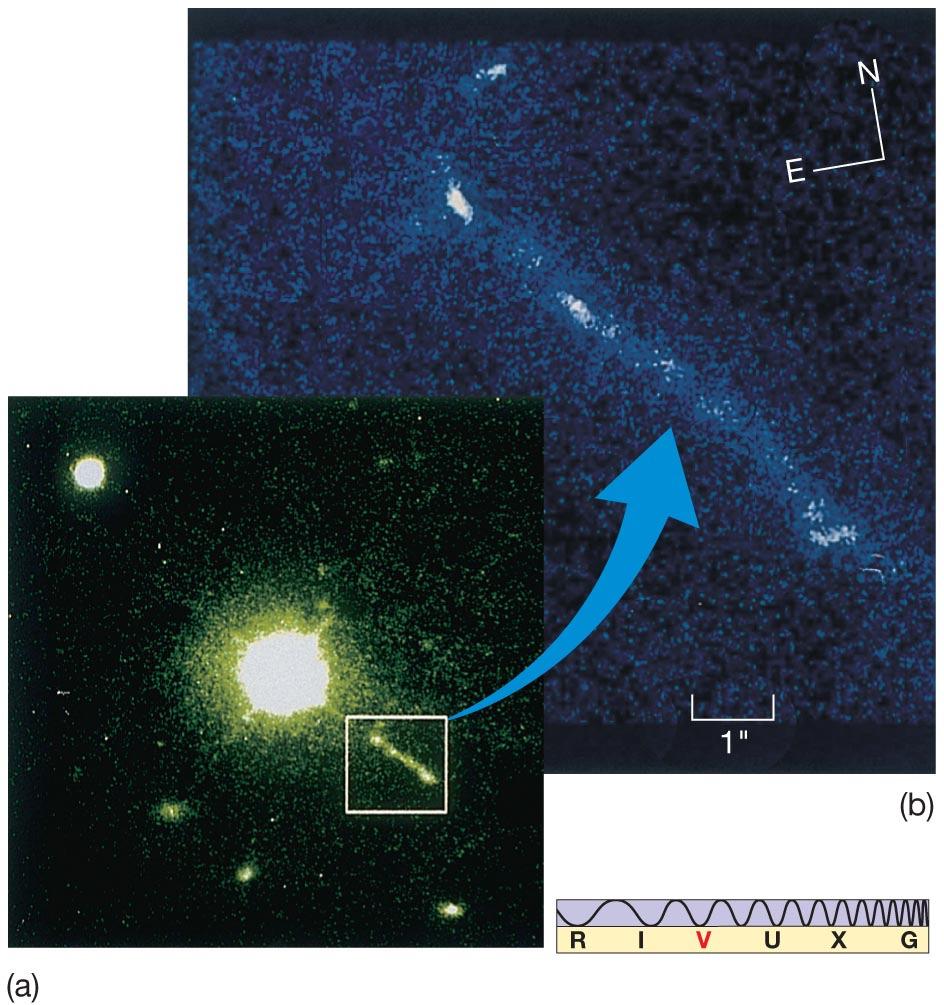 Quasars quasi-stellar objects are starlike in appearance, but have very unusual spectral lines.