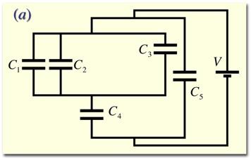 Example: System of Capacitors (1) Question: What is the capacitance of this system of capacitors?