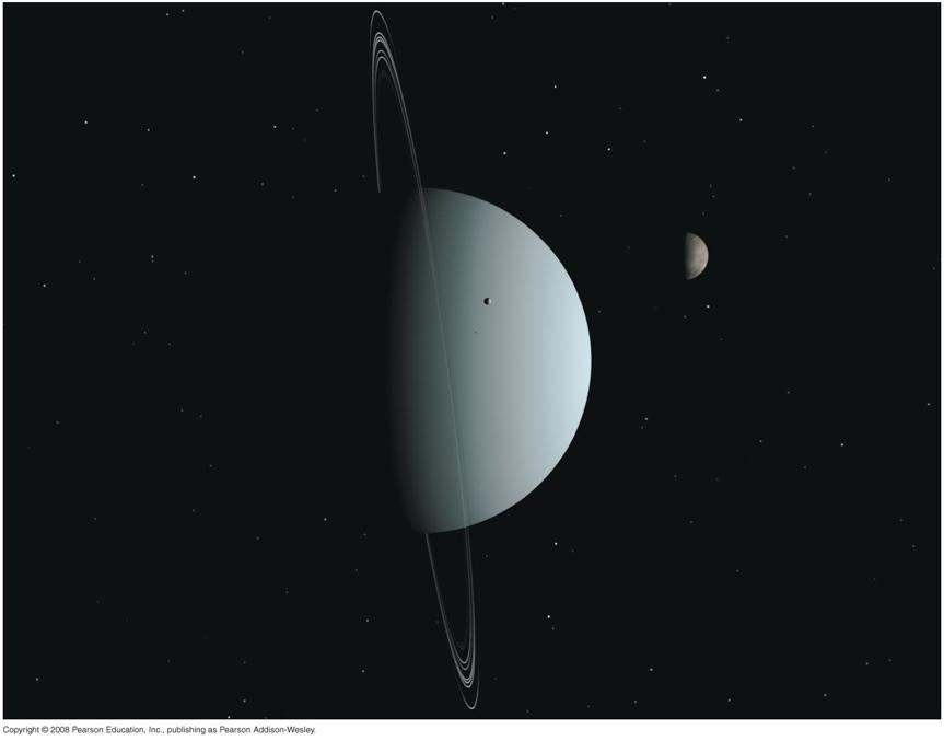 Uranus 19.2 AU from Sun size: 4.0 REarth mass: 14.5 MEarth density: 1.