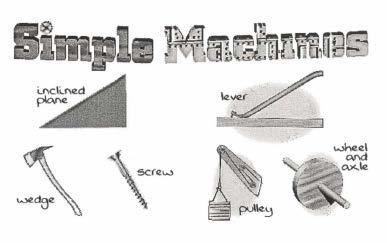 VI. Simple Machines 1. Simple Machines are devices that are used to manipulate the amount and/or direction of force when work is done. 2.