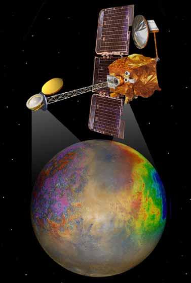 2001 Mars Odyssey Spacecraft Thermal Emission Imaging System (THEMIS)