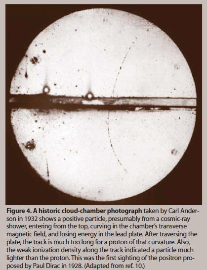 discovers the positron in cosmic rays - Nobel Prize 1936