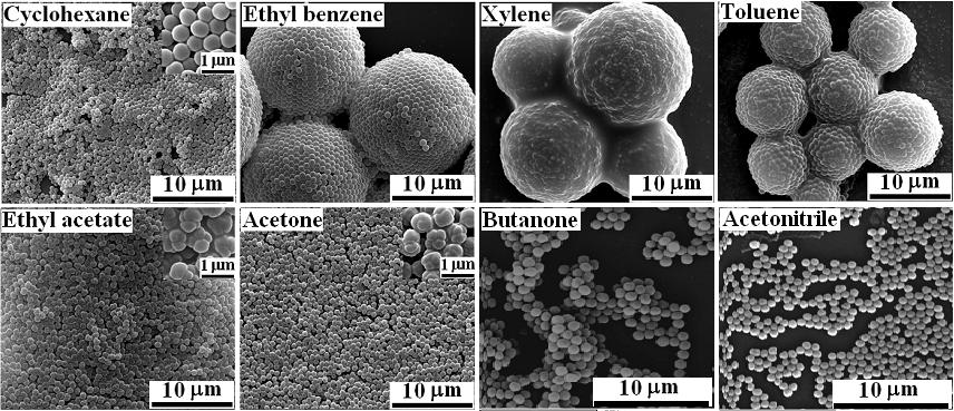 microspheres out from the polymerization medium, the final product was subjected to centrifugation for 5 minutes at 2,000 r/min (Avanti J30, Beckman).