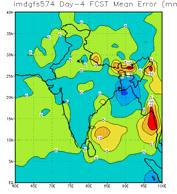 mean square error (rmse) rainfall    to 30