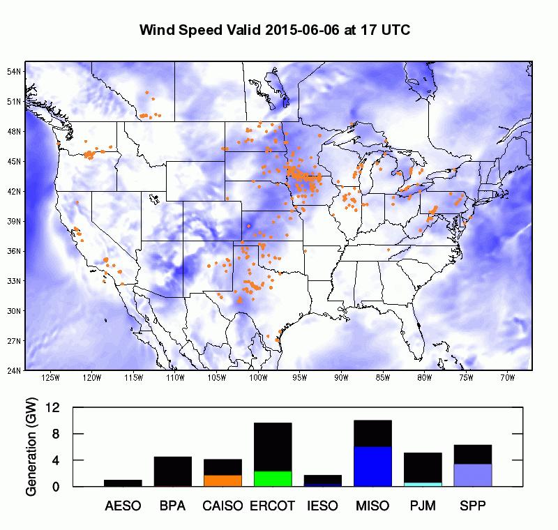 National Scale Wind Generation in near-real time is