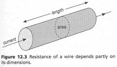 Basic Electrical Quantities Resistance depends on the material and its shape: A wire of copper has less resistance than one of lead with the same dimensions.