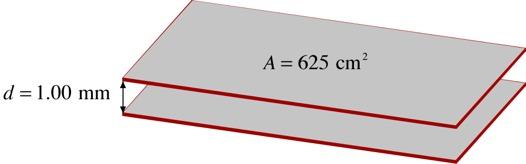 Example: Capacitance of a Parallel Plate Capacitor We have a parallel plate capacitor constructed of two parallel plates, each with area 625 cm 2 separated by a distance of 1.00 mm.